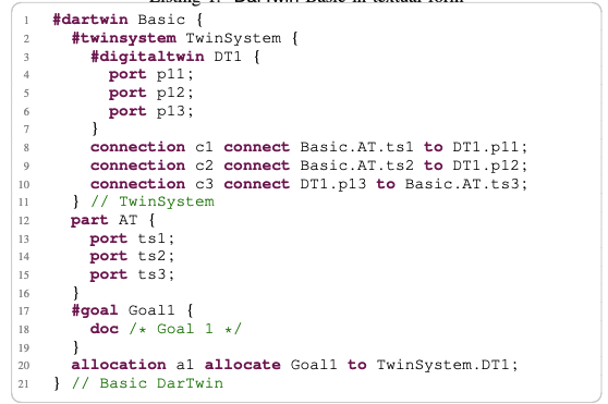 DarTwin made precise by SysML v2 - An Experiment